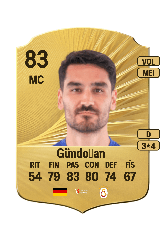 İlkay Gündoğan card