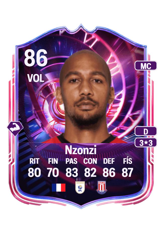 Steven Nzonzi card