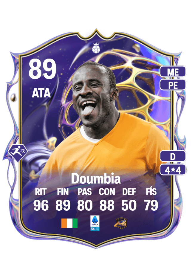 Seydou Doumbia card