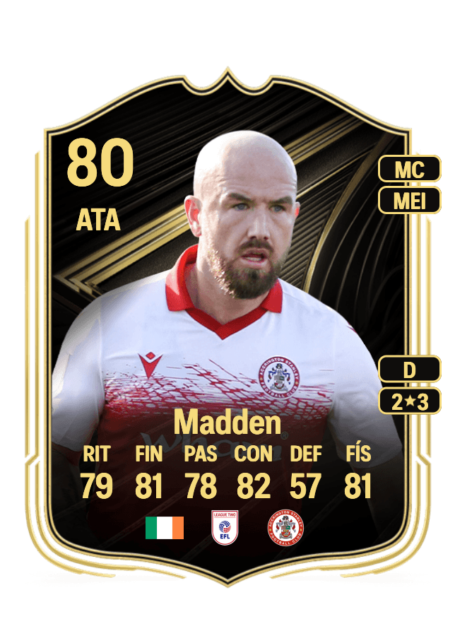 Paddy Madden card