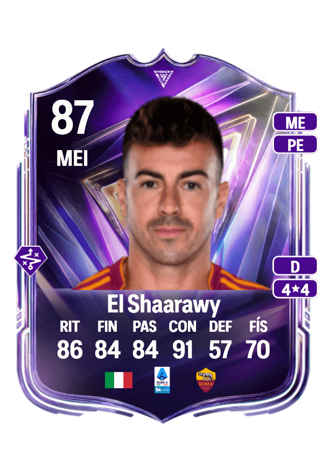 Stephan El Shaarawy card