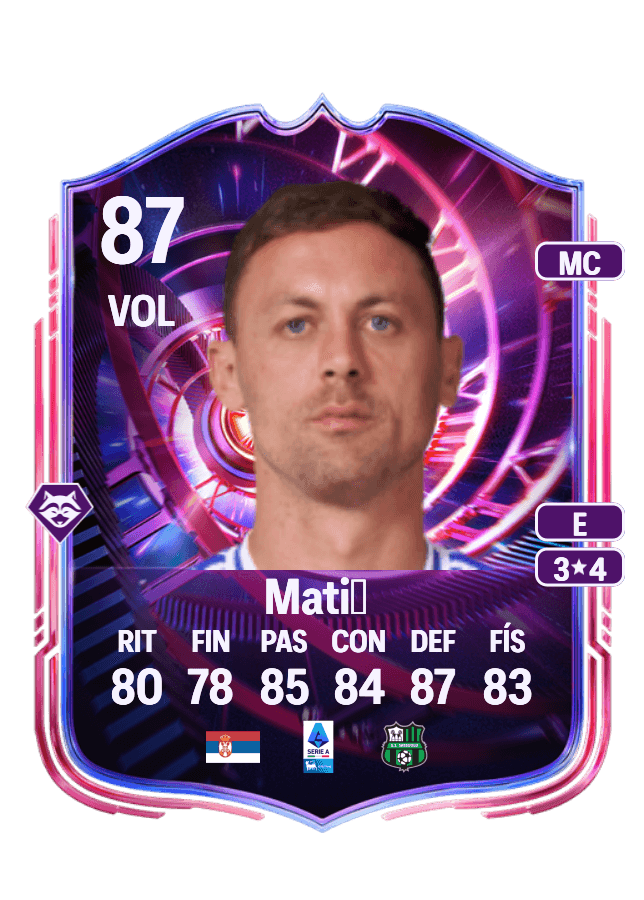 Nemanja Matić card