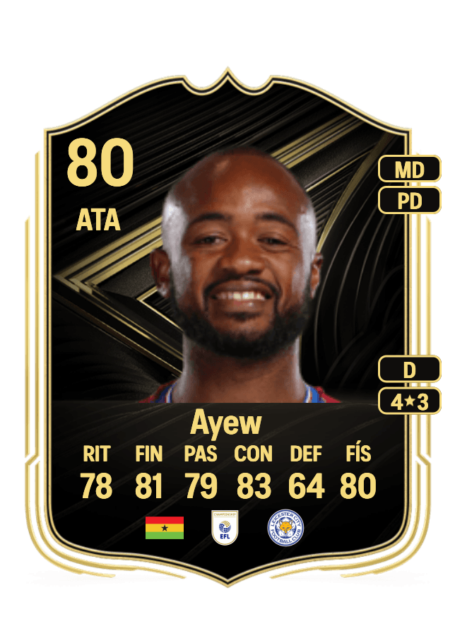 Jordan Ayew card