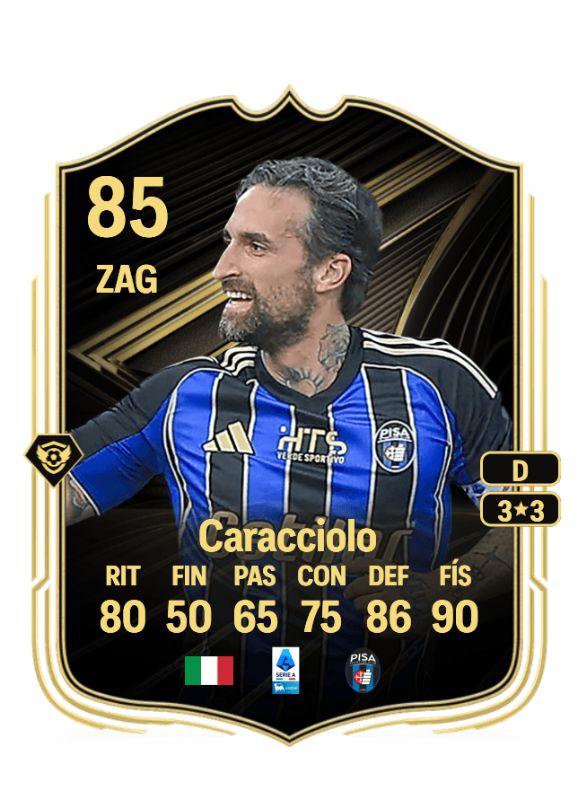 Antonio Caracciolo card