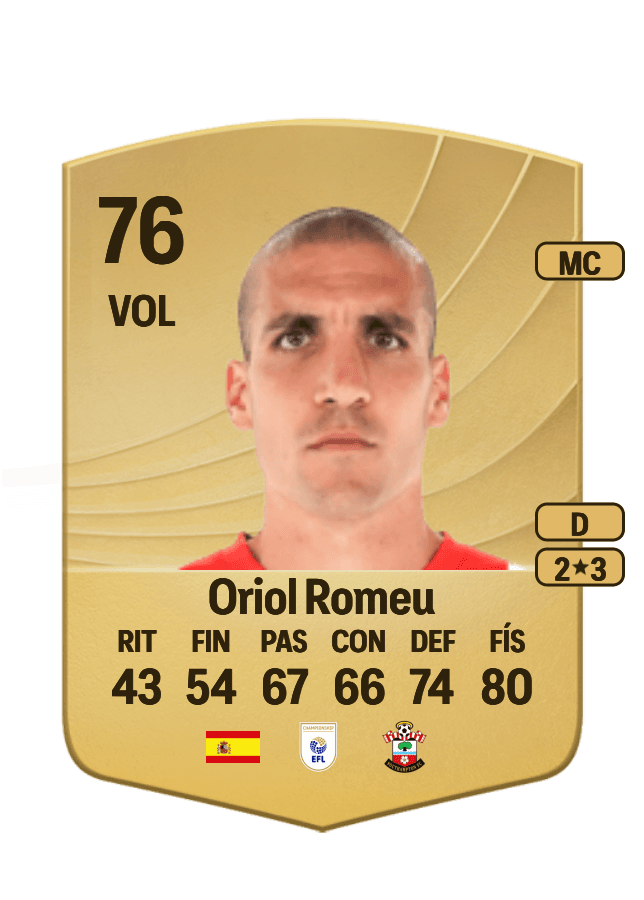 Oriol Romeu card