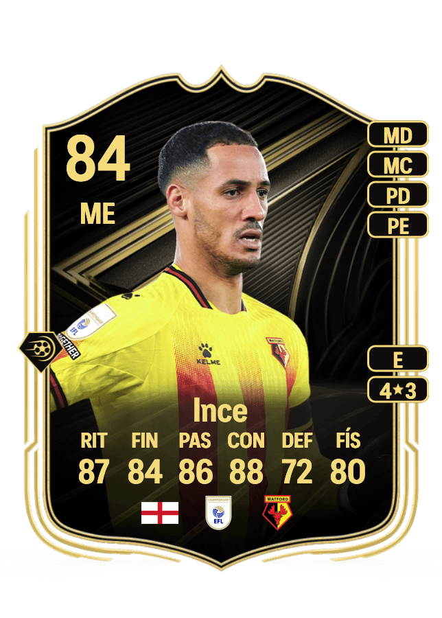 Tom Ince card