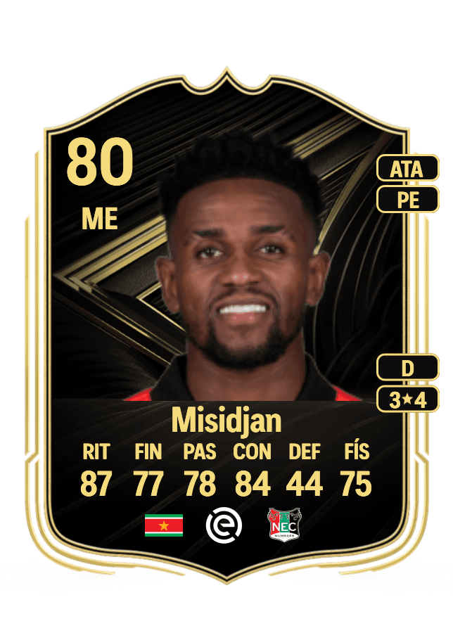 Virgil Misidjan card