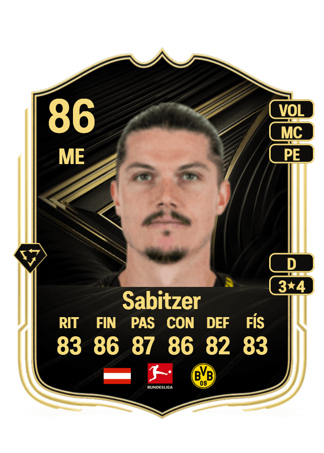 Marcel Sabitzer card