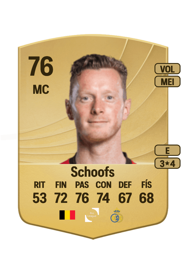 Rob Schoofs card