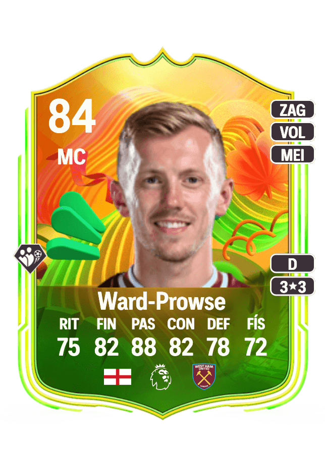 James Ward-Prowse card