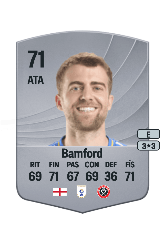 Patrick Bamford card