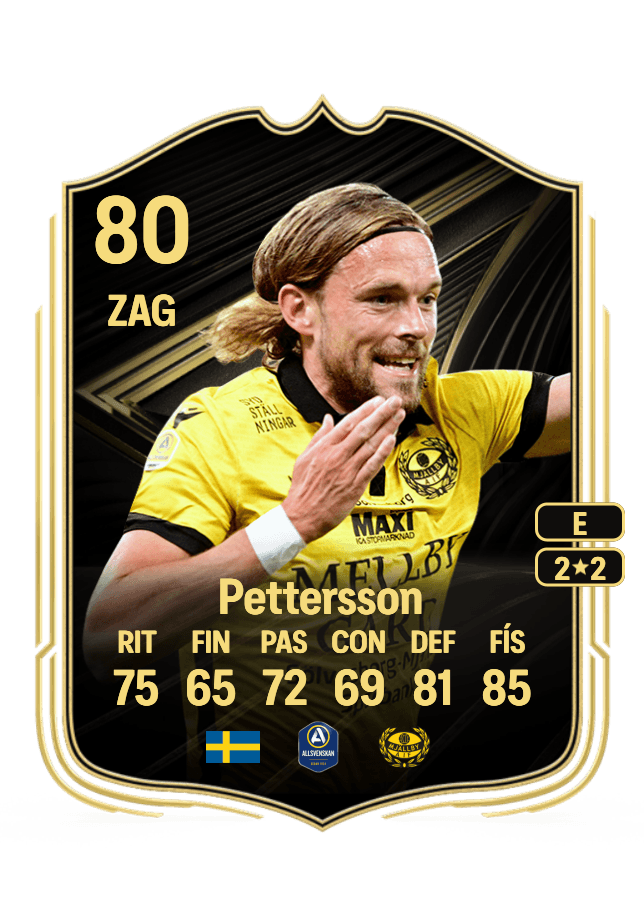 Tom Pettersson card