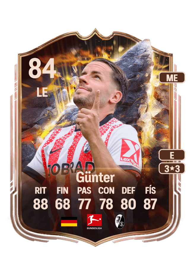 Christian Günter card