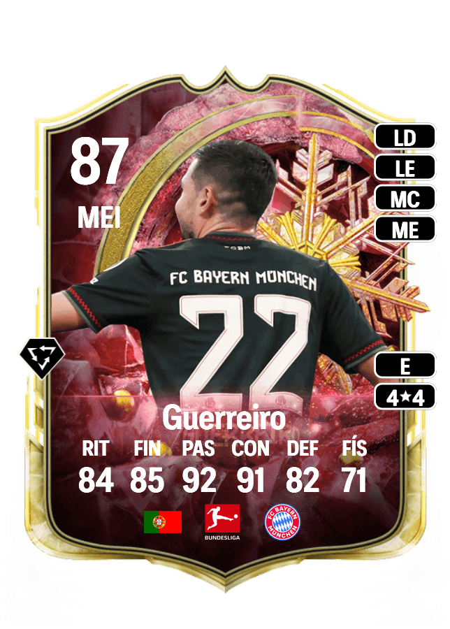 Raphaël Guerreiro card