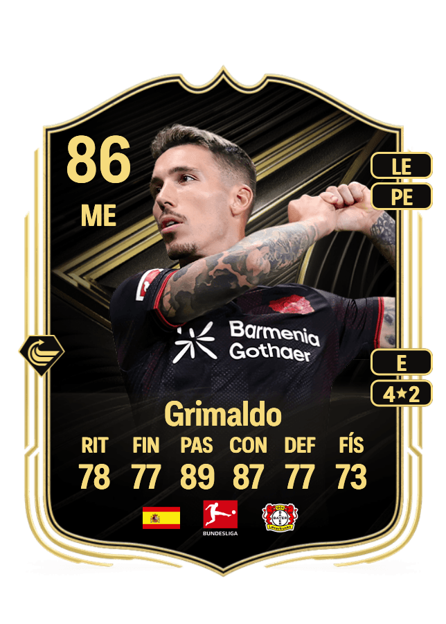 Grimaldo card