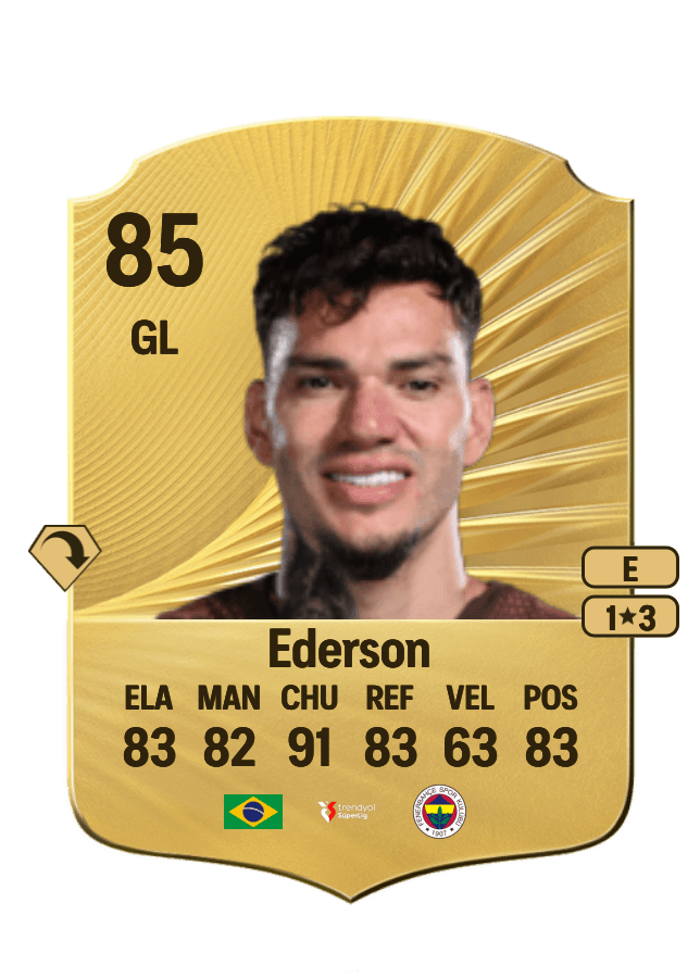 Ederson card