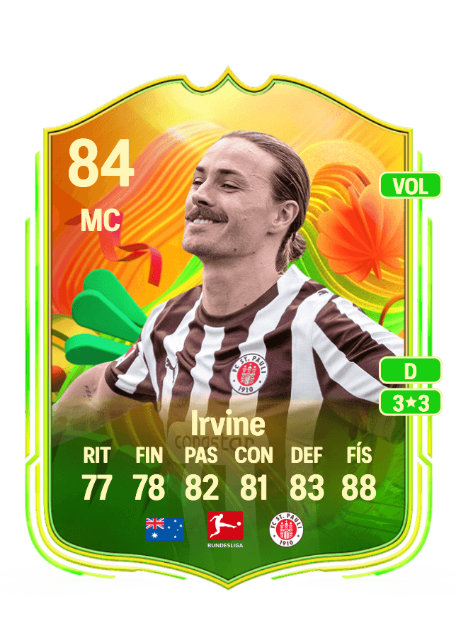 Jackson Irvine card