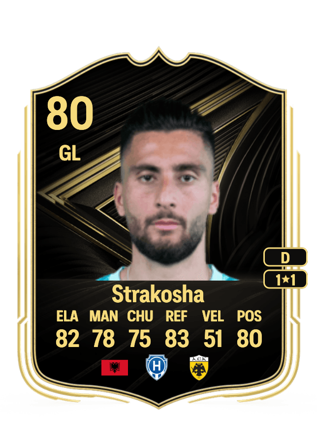 Thomas Strakosha card