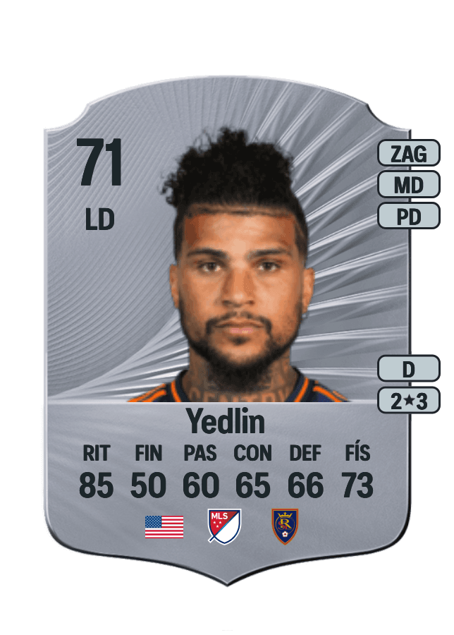 DeAndre Yedlin card