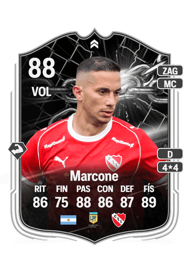 Iván Marcone card