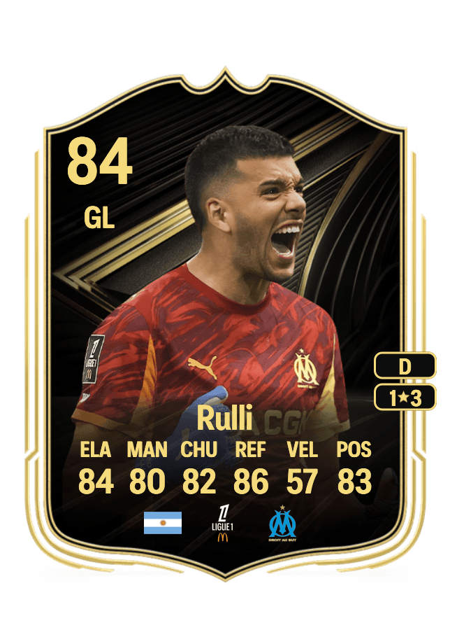 Gerónimo Rulli card