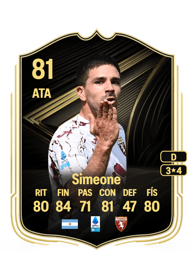 Giovanni Simeone card