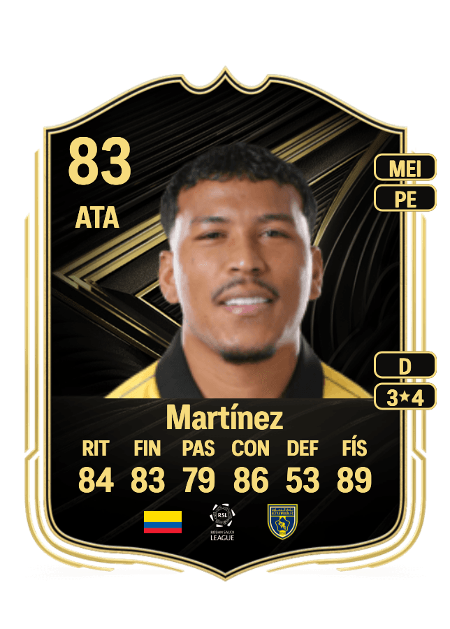 Roger Martínez card