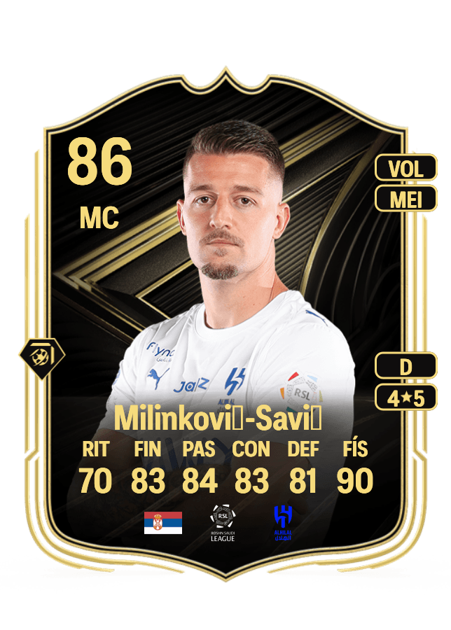 Sergej Milinković-Savić card