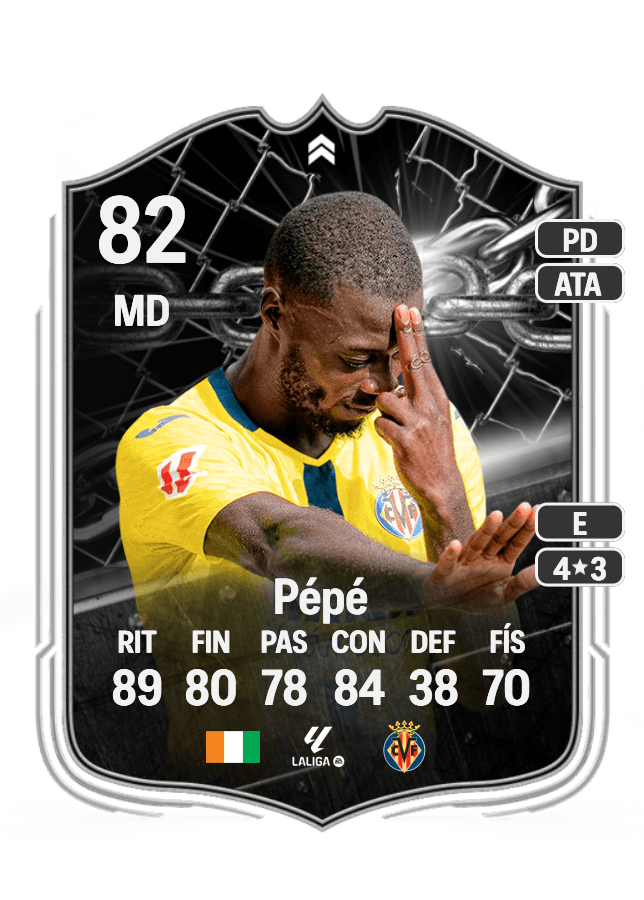 Nicolas Pépé card