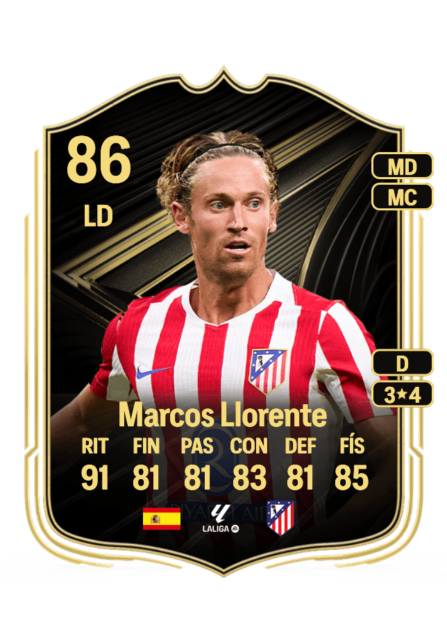 Marcos Llorente card
