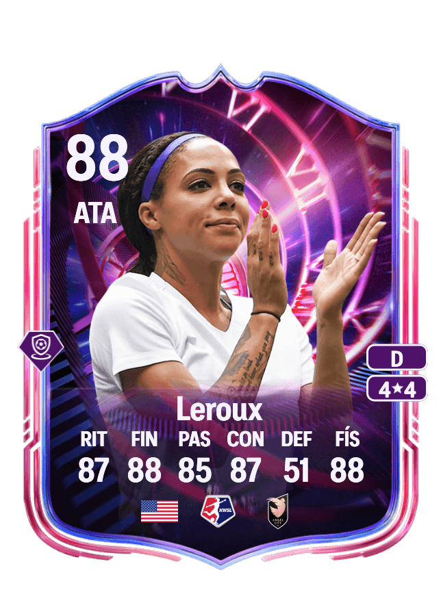 Sydney Leroux card