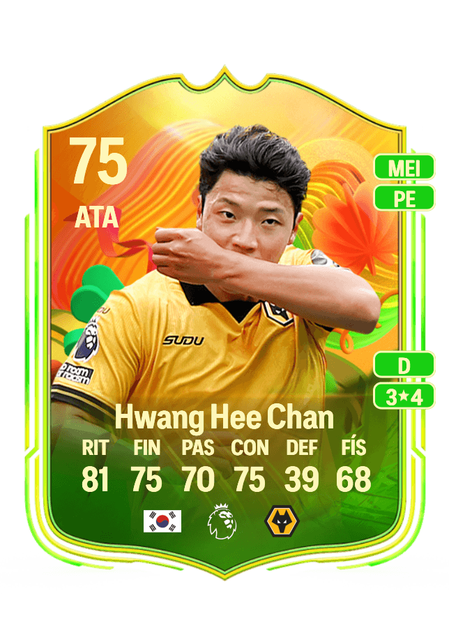 Hwang Hee Chan card