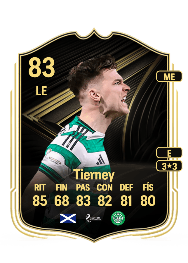 Kieran Tierney card