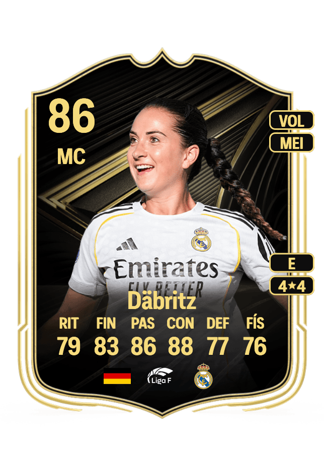 Sara Däbritz card