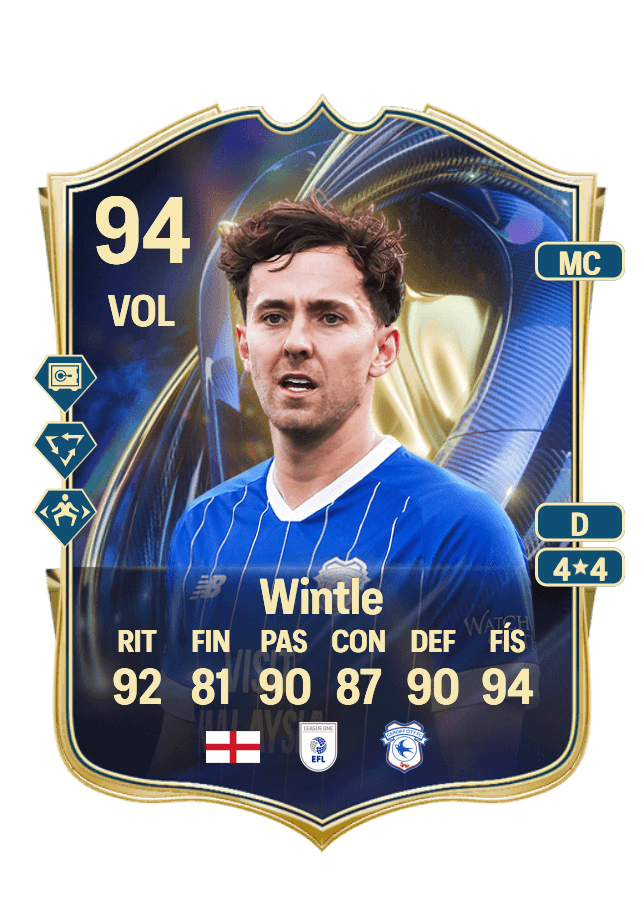 Ryan Wintle card