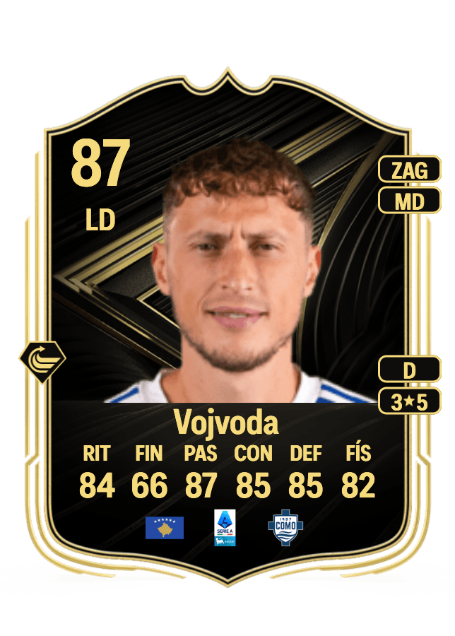 Mërgim Vojvoda card