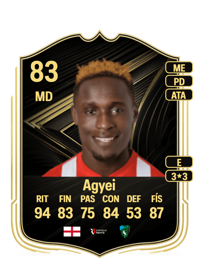 Dan Agyei card