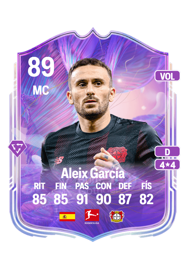Aleix García card