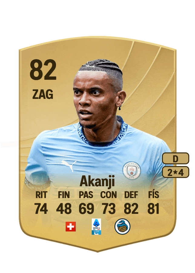 Manuel Akanji card