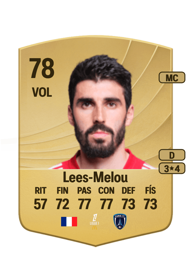 Pierre Lees-Melou card