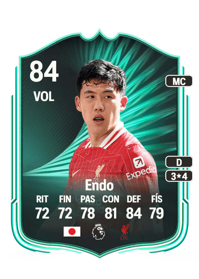 Wataru Endo card