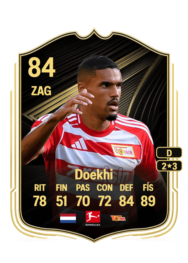 Danilho Doekhi card