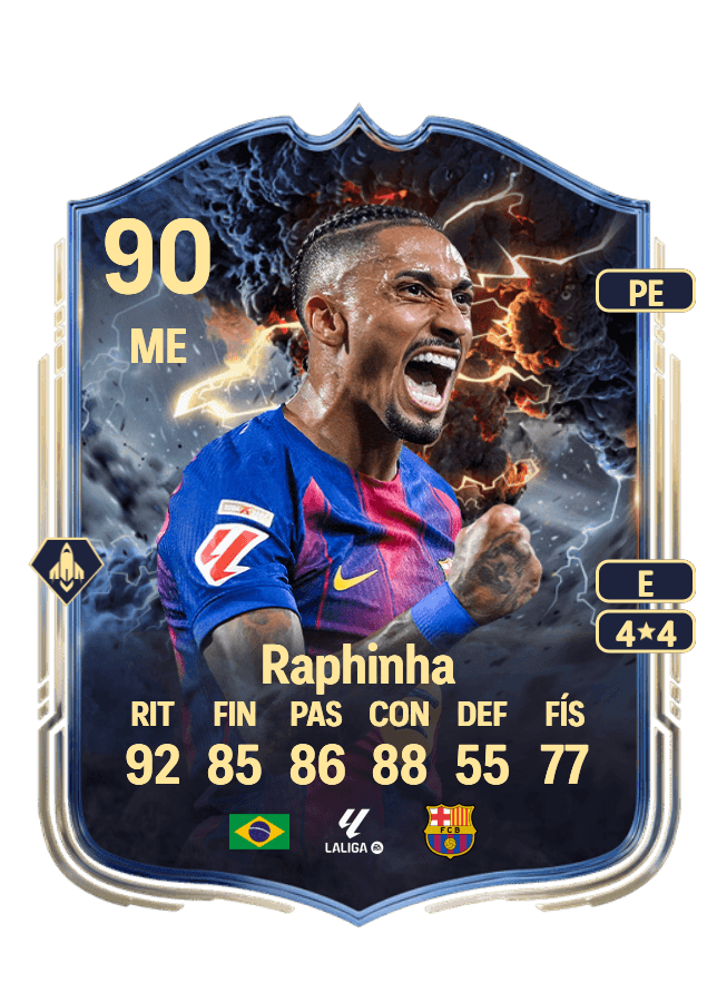 Raphinha card