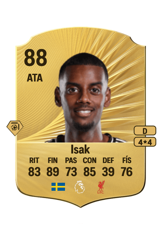 Alexander Isak card