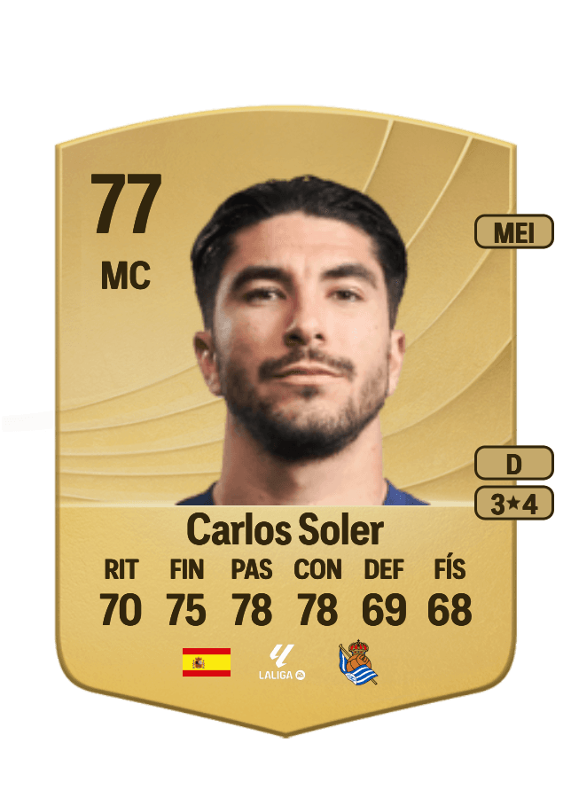Carlos Soler card