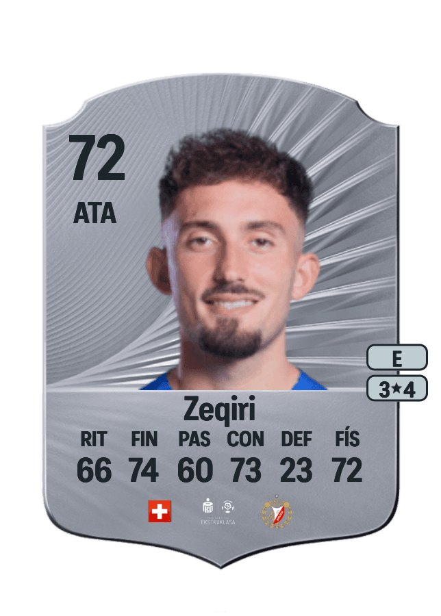 Andi Zeqiri card