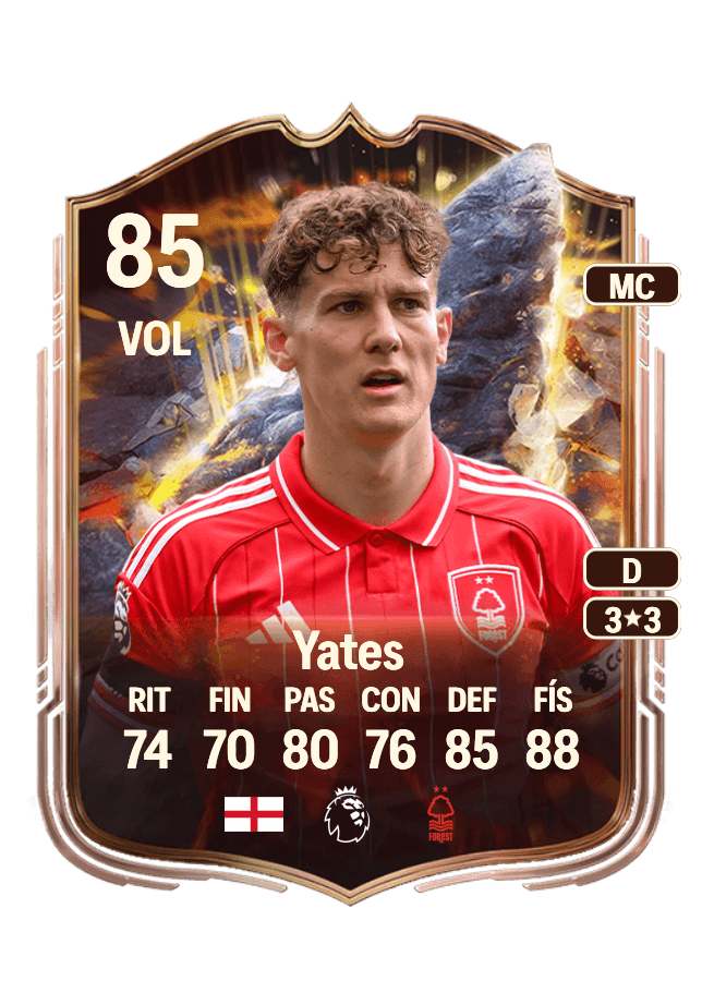 Ryan Yates card