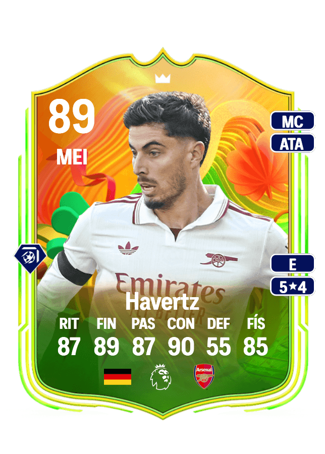 Kai Havertz card