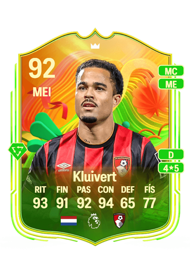Justin Kluivert card