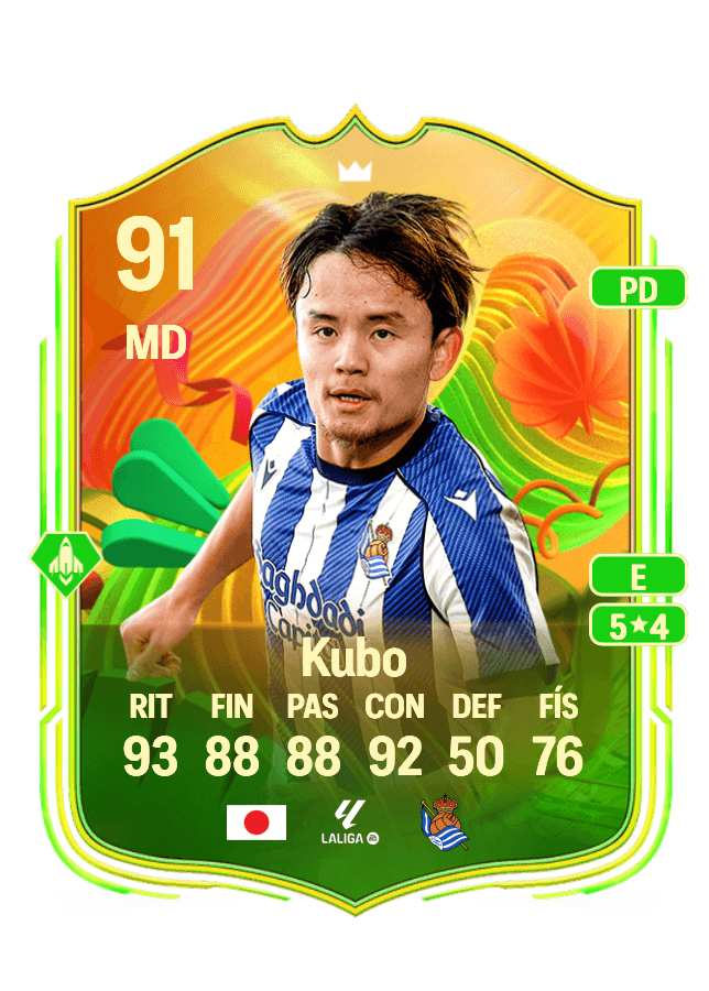 Takefusa Kubo card